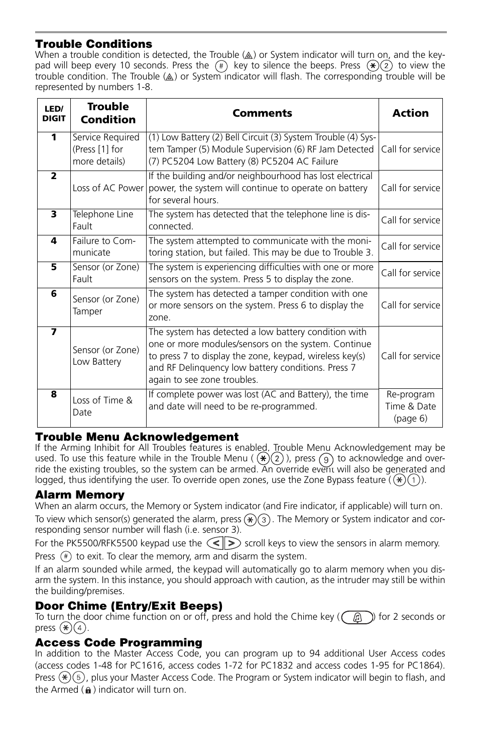 DSC POWERSERIES PC1616 User Manual | Page 12 / 24