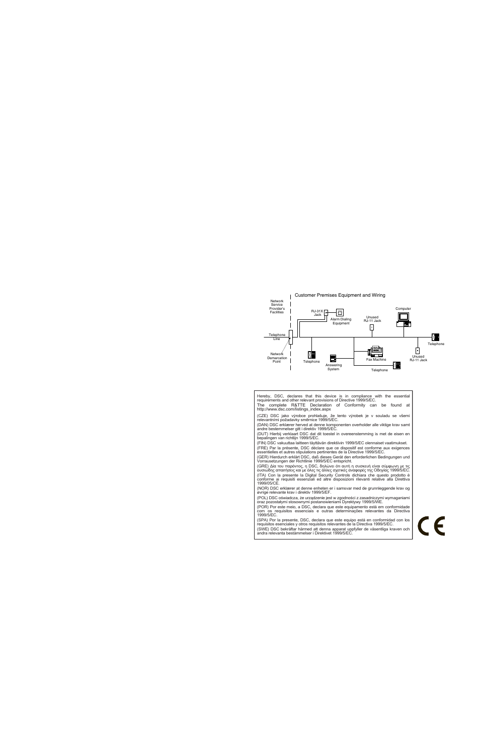 Fcc compliance statement | DSC POWERSERIES PC1616 User Manual | Page 2 / 24