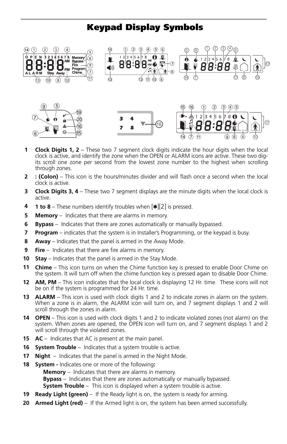 Keypad display symbols | DSC POWERSERIES PC1616 User Manual | Page 7 / 24