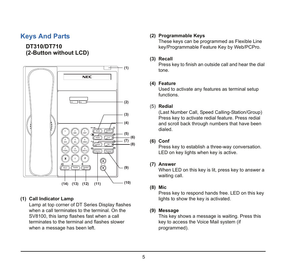 Keys and parts | NEC SV8100 User Manual | Page 11 / 69