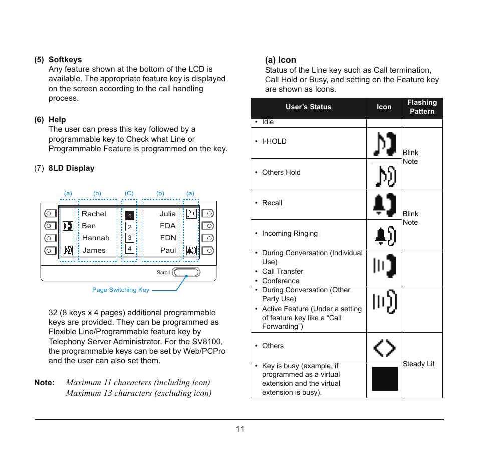 NEC SV8100 User Manual | Page 17 / 69