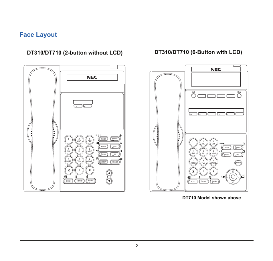 Face layout, Dt710 model shown above | NEC SV8100 User Manual | Page 8 / 69