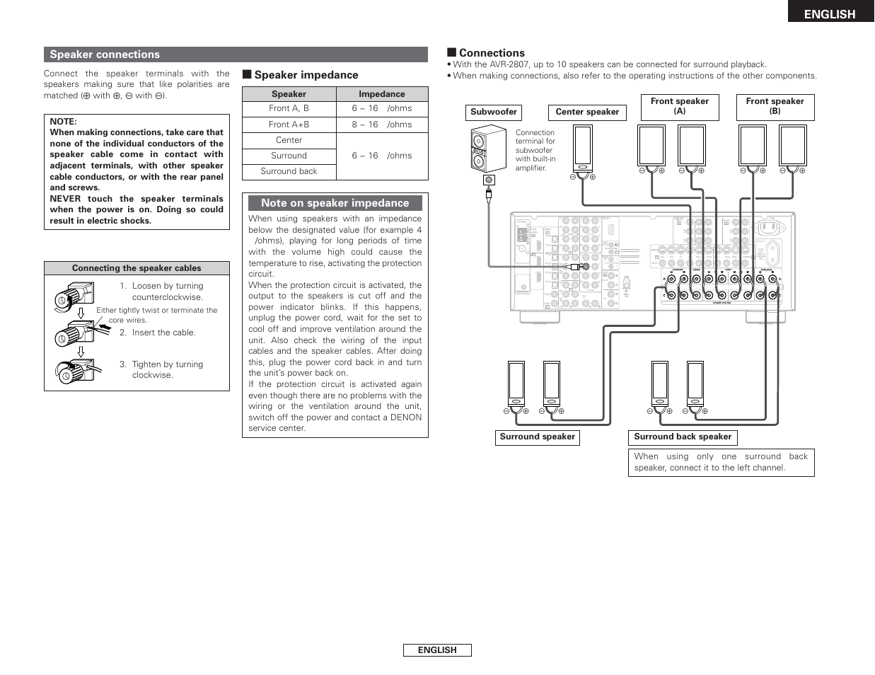 Denon AVR-2807 User Manual | Page 11 / 88