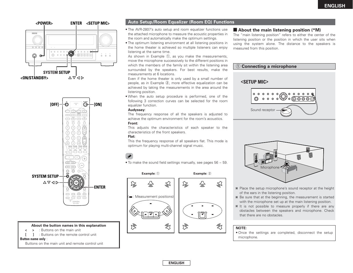 Denon AVR-2807 User Manual | Page 13 / 88