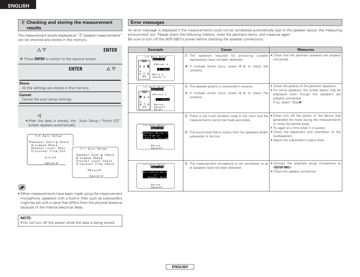 Denon AVR-2807 User Manual | Page 16 / 88