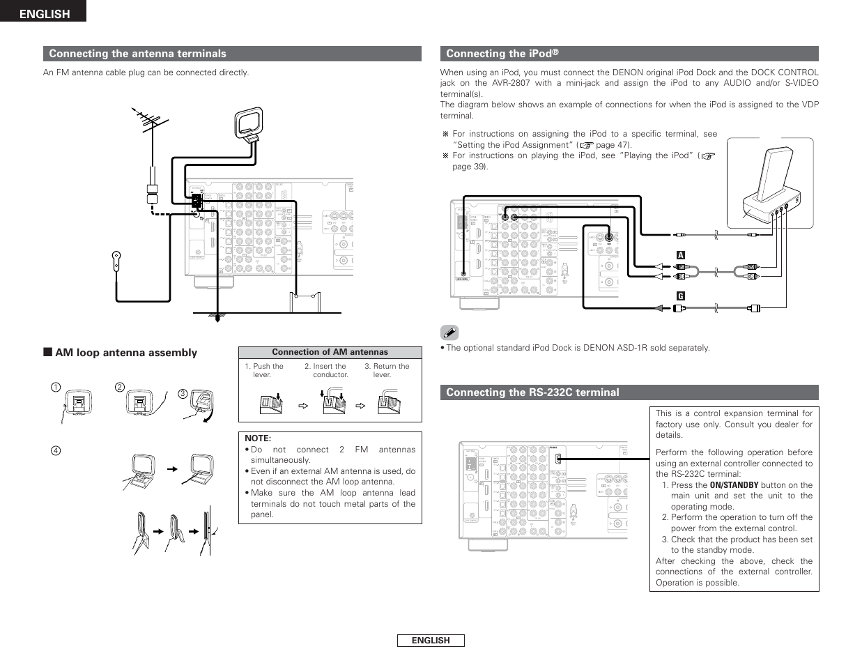 English, 2am loop antenna assembly, Connecting the antenna terminals | Connecting the ipod, Connecting the rs-232c terminal | Denon AVR-2807 User Manual | Page 24 / 88