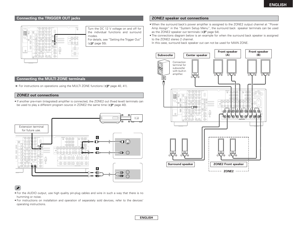 English, Connecting the multi zone terminals, Zone2 out connections | Zone2 speaker out connections, Connecting the trigger out jacks | Denon AVR-2807 User Manual | Page 25 / 88