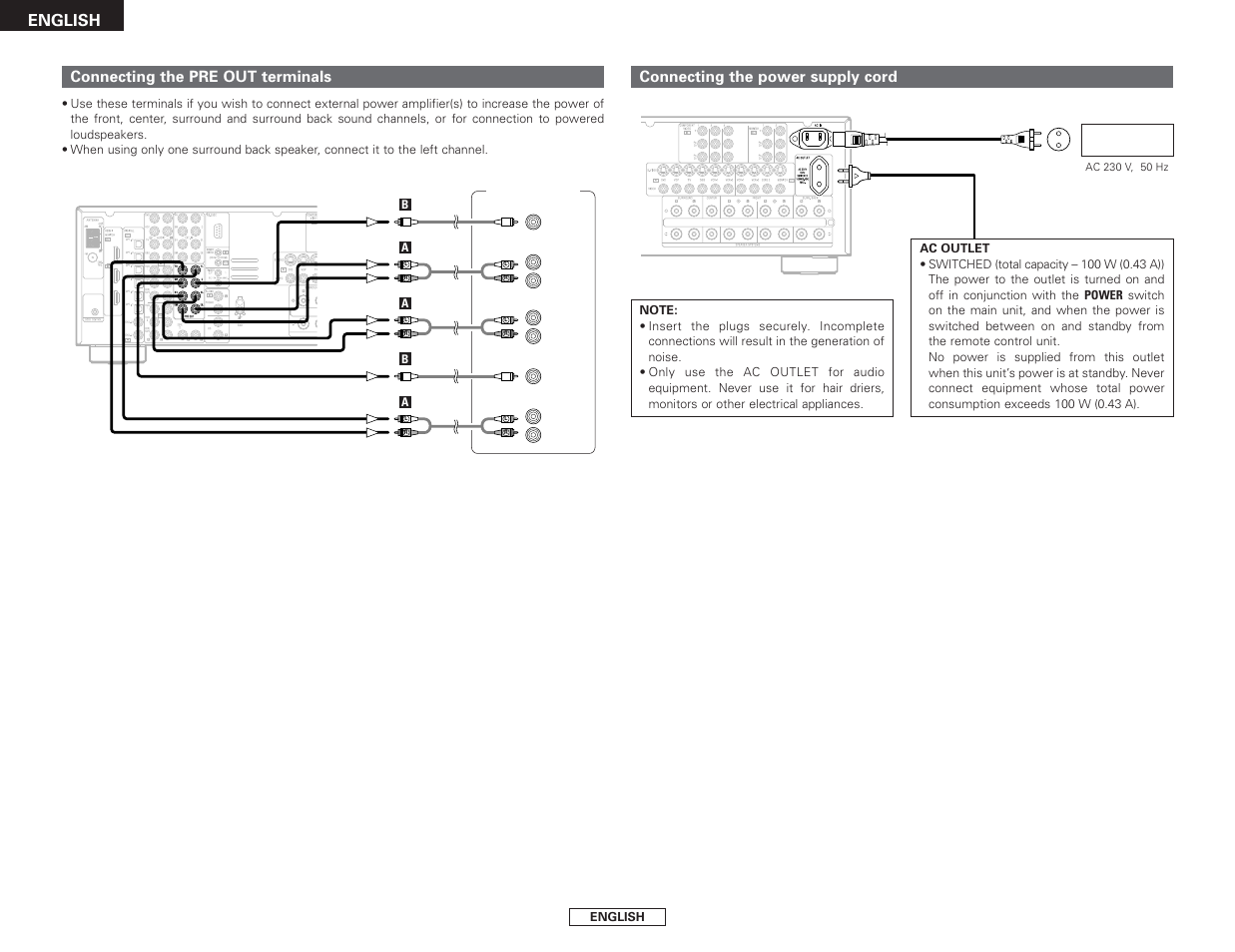 English, Connecting the pre out terminals, Connecting the power supply cord | Denon AVR-2807 User Manual | Page 26 / 88