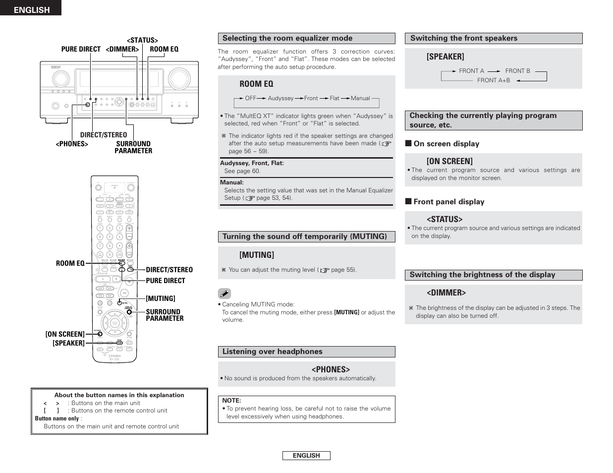 Denon AVR-2807 User Manual | Page 28 / 88