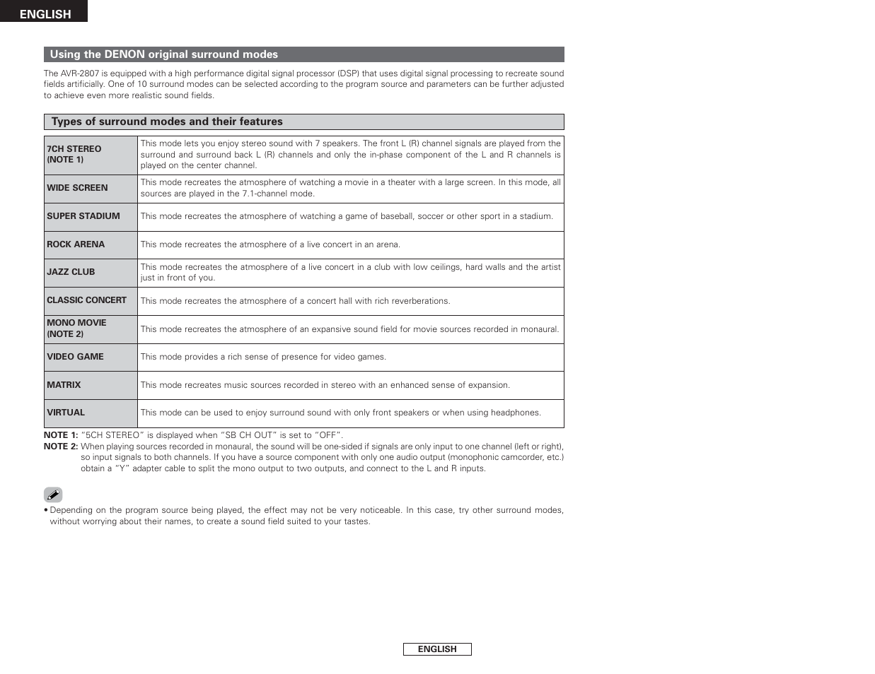 Denon AVR-2807 User Manual | Page 36 / 88