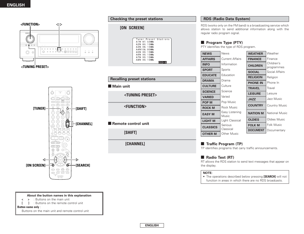 Denon AVR-2807 User Manual | Page 40 / 88