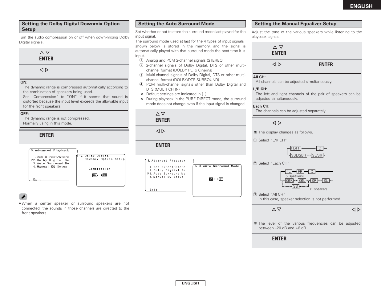 Denon AVR-2807 User Manual | Page 57 / 88