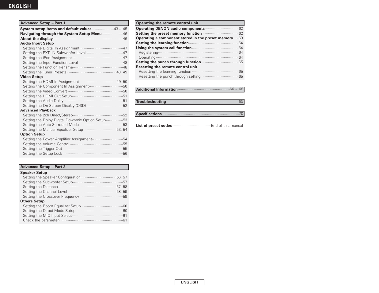 Denon AVR-2807 User Manual | Page 6 / 88