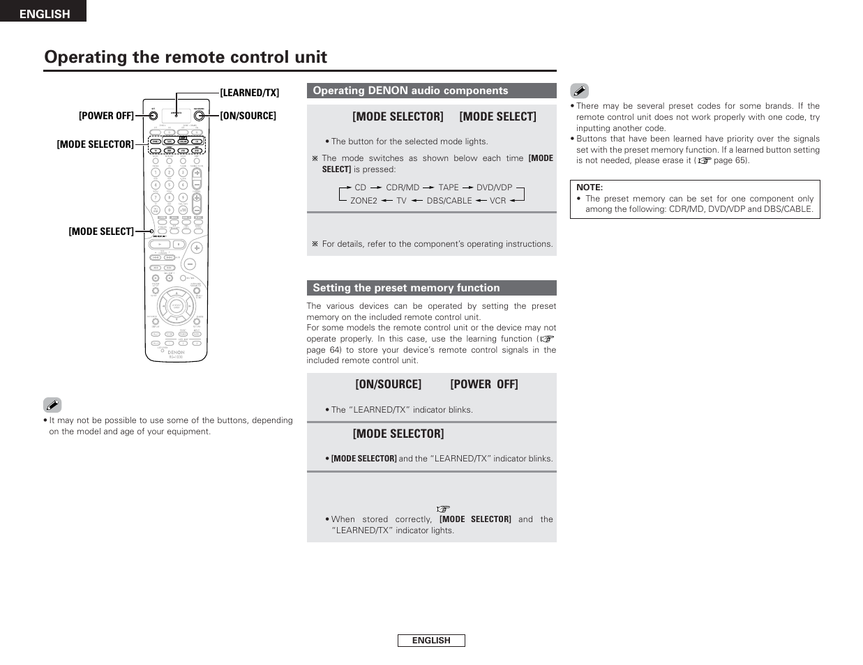 Operating the remote control unit | Denon AVR-2807 User Manual | Page 66 / 88