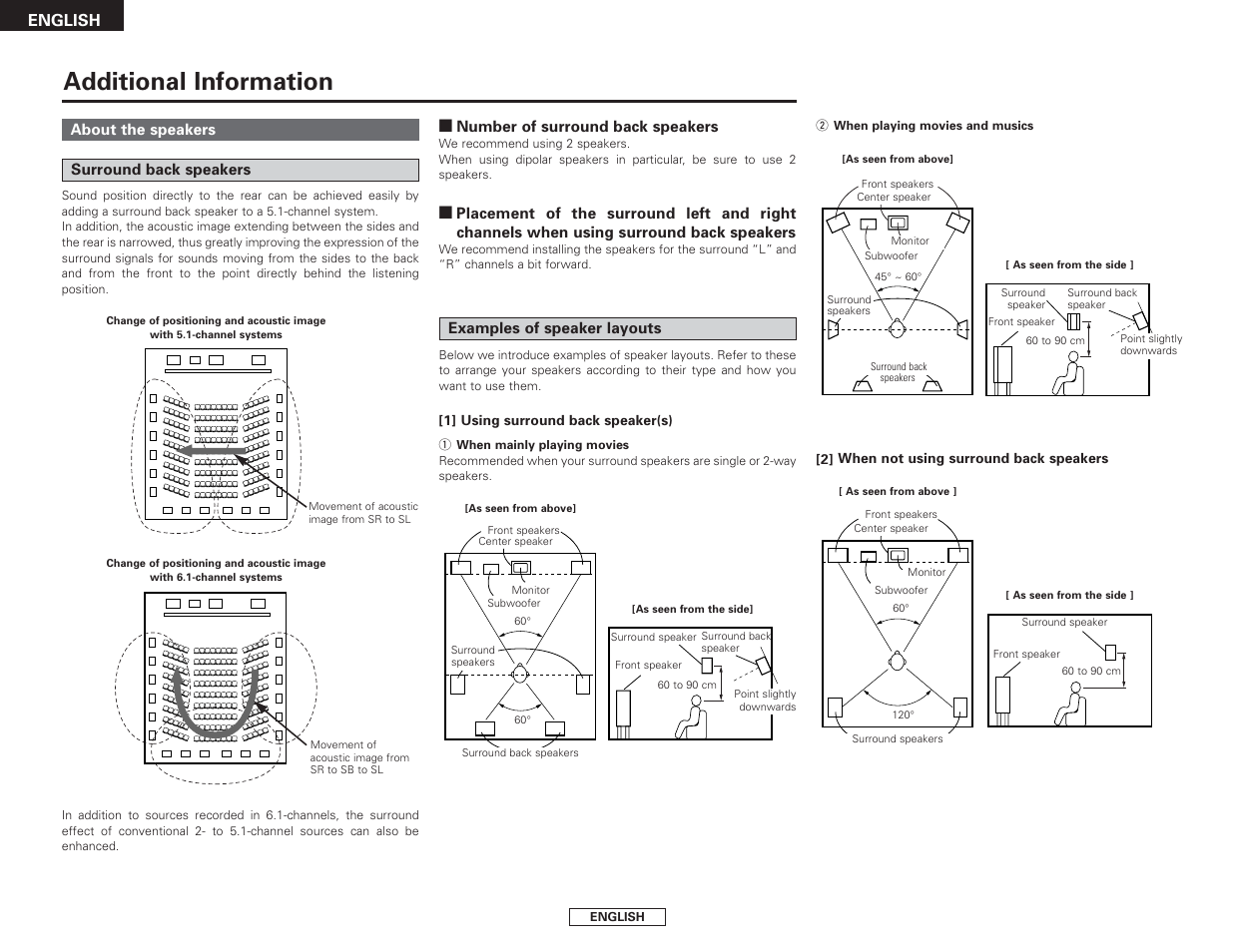 Additional information, English, Examples of speaker layouts | About the speakers surround back speakers, 2number of surround back speakers | Denon AVR-2807 User Manual | Page 70 / 88