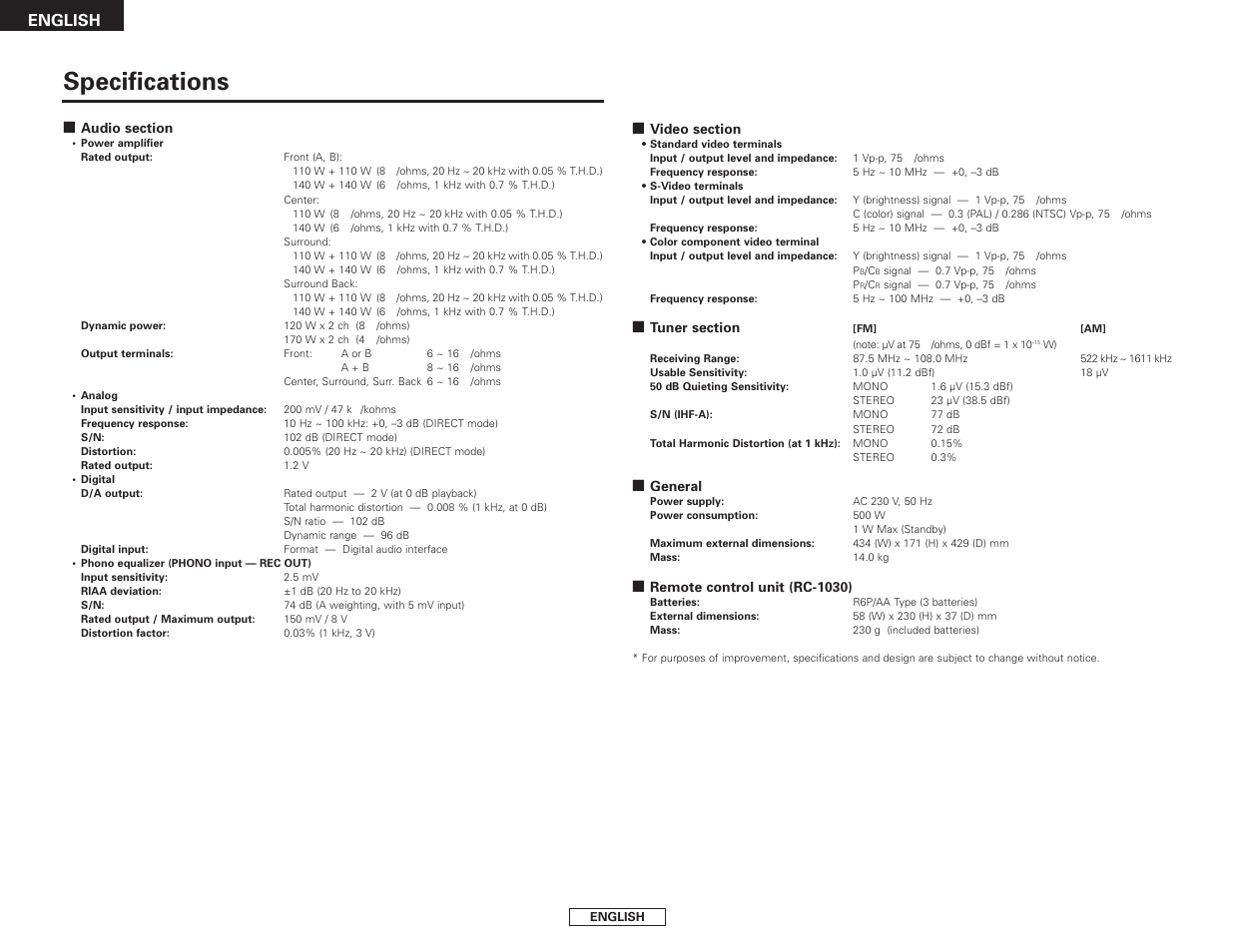 Specifications, English | Denon AVR-2807 User Manual | Page 74 / 88