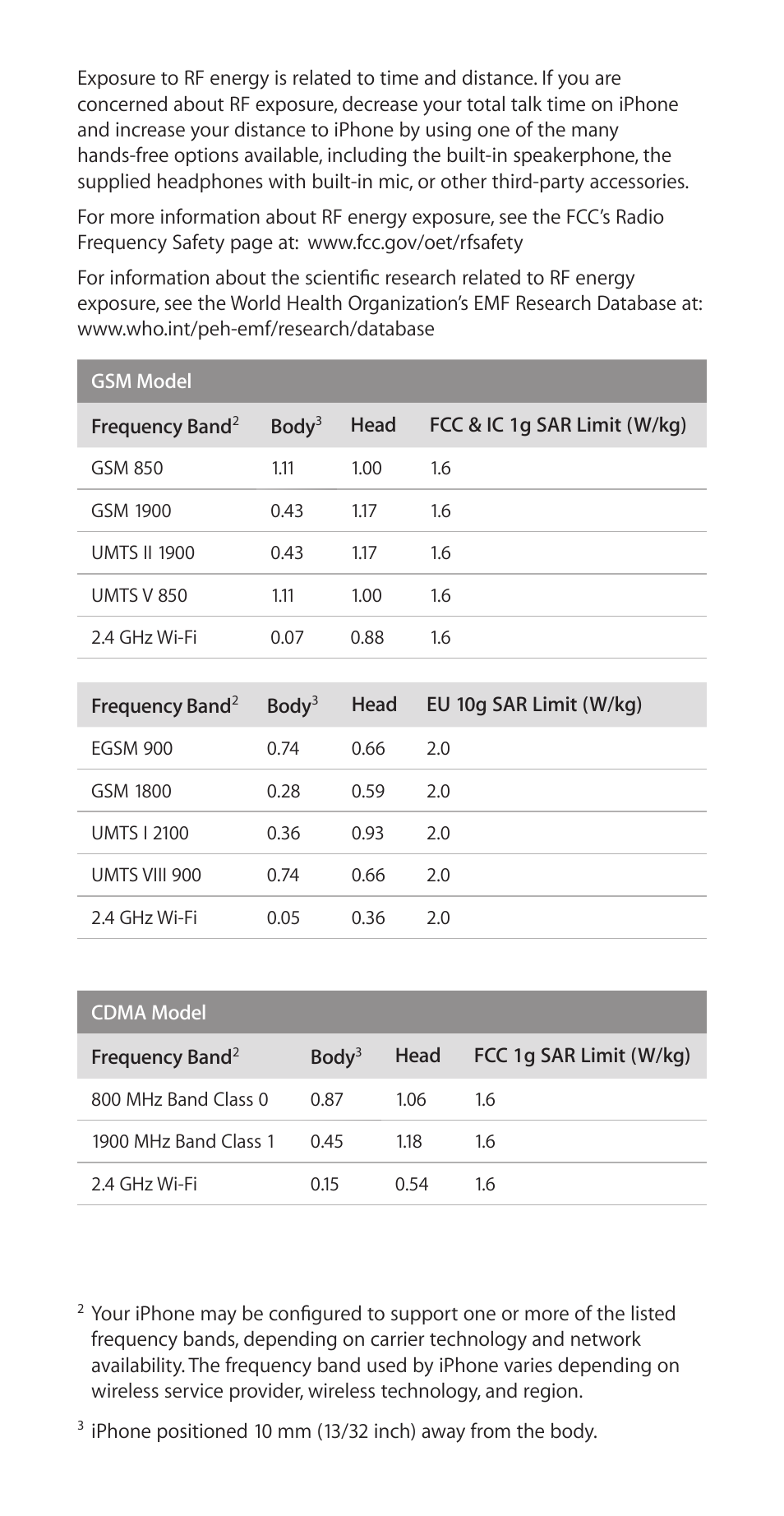 Apple iPhone 4 User Manual | Page 7 / 32