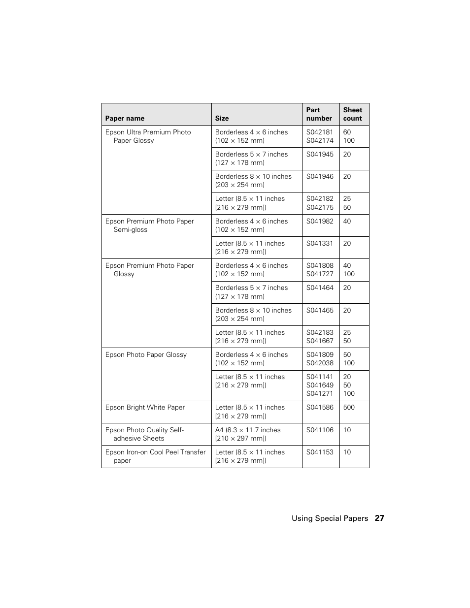 Epson WorkForce 520 series User Manual | Page 27 / 64
