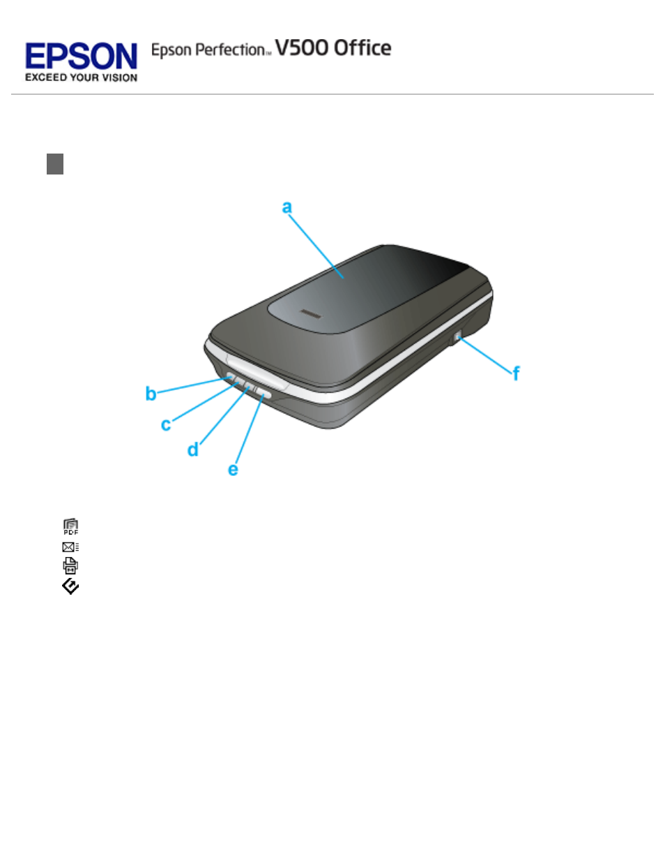 Scanner parts | Epson Perfection V500 User Manual | Page 25 / 240