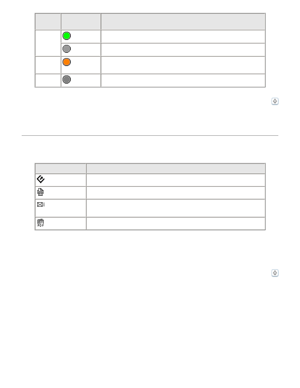 Buttons | Epson Perfection V500 User Manual | Page 29 / 240