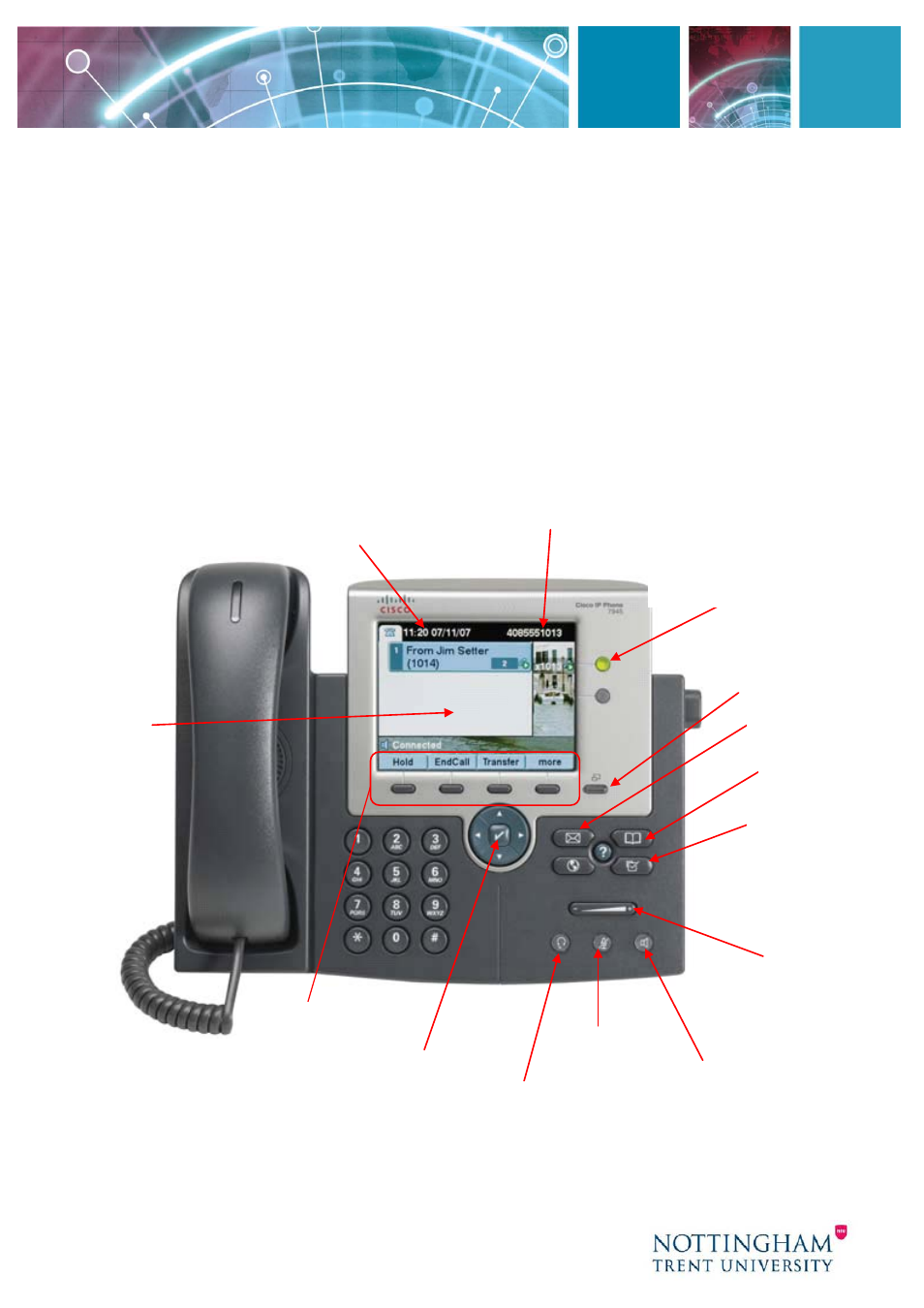 Introduction, Overview of phone | Cisco ip phone 7945 User Manual | Page 3 / 8