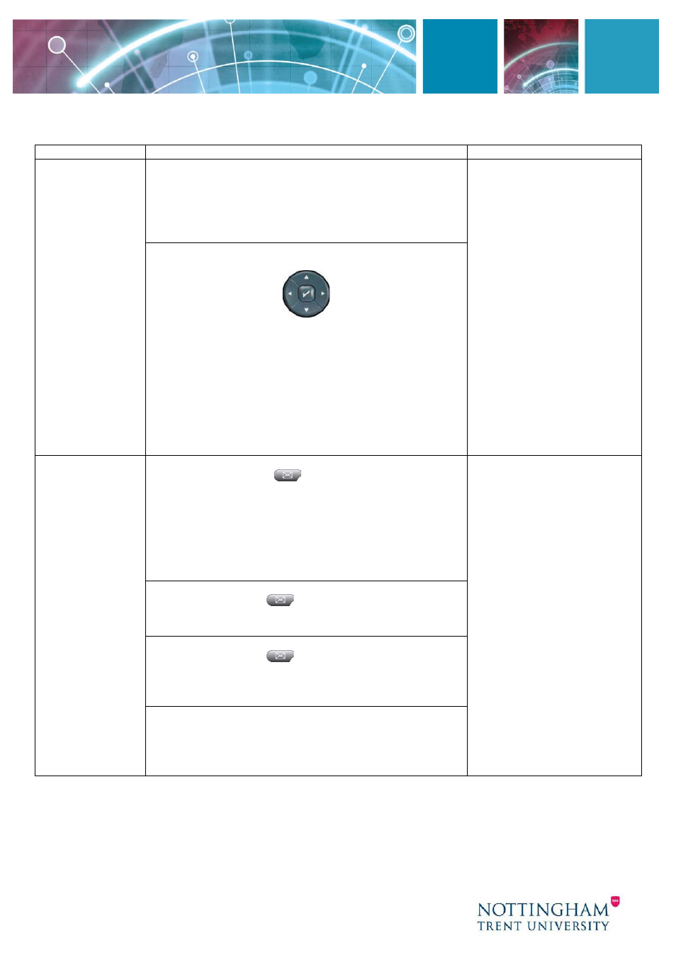 Cisco ip phone 7945 User Manual | Page 5 / 8