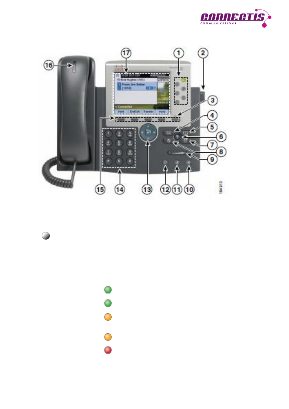 Cisco ip telephone 7965 | Cisco ip phone 7965 User Manual | Page 2 / 16