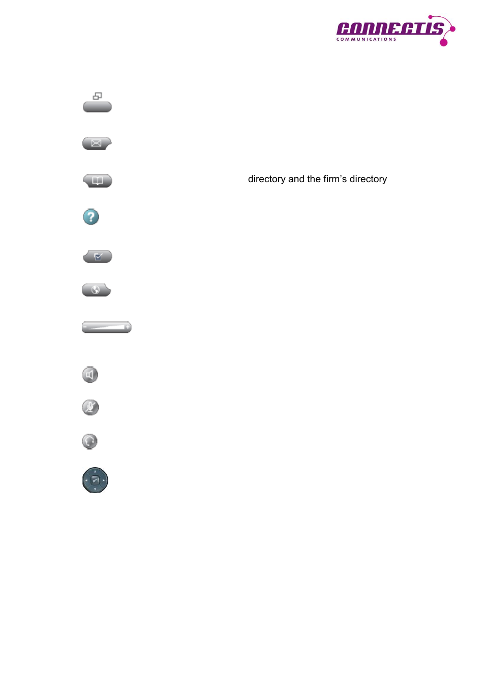 Cisco ip phone 7965 User Manual | Page 3 / 16