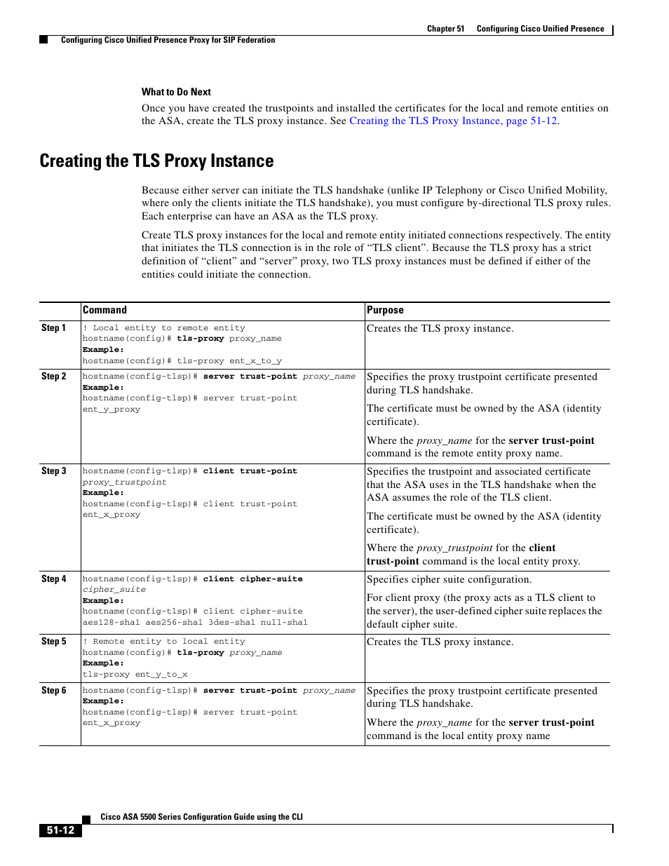 Creating the tls proxy instance, Creating | Cisco ASA 5505 User Manual | Page 1080 / 1994