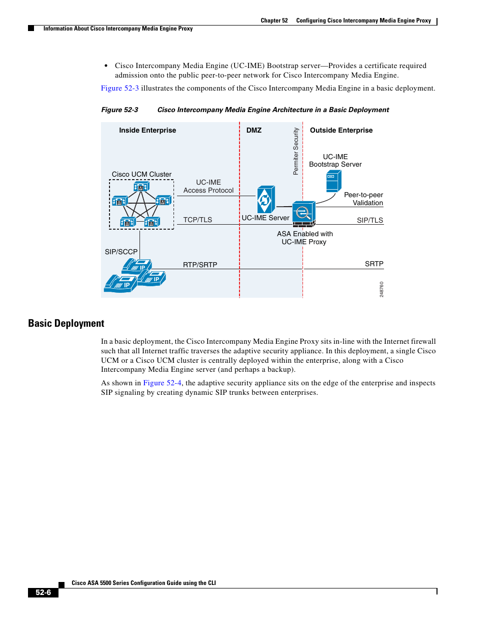Basic deployment | Cisco ASA 5505 User Manual | Page 1094 / 1994