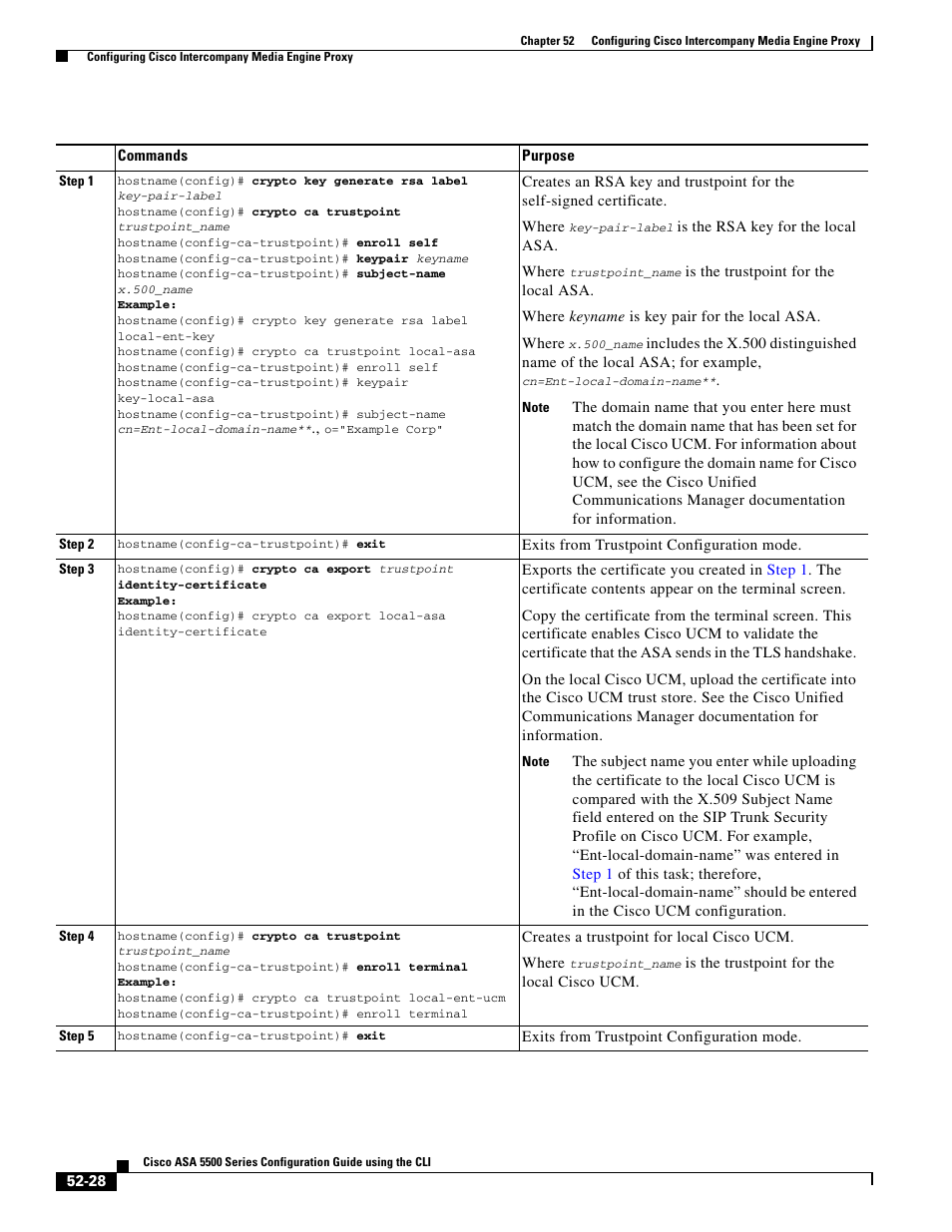 Cisco ASA 5505 User Manual | Page 1116 / 1994