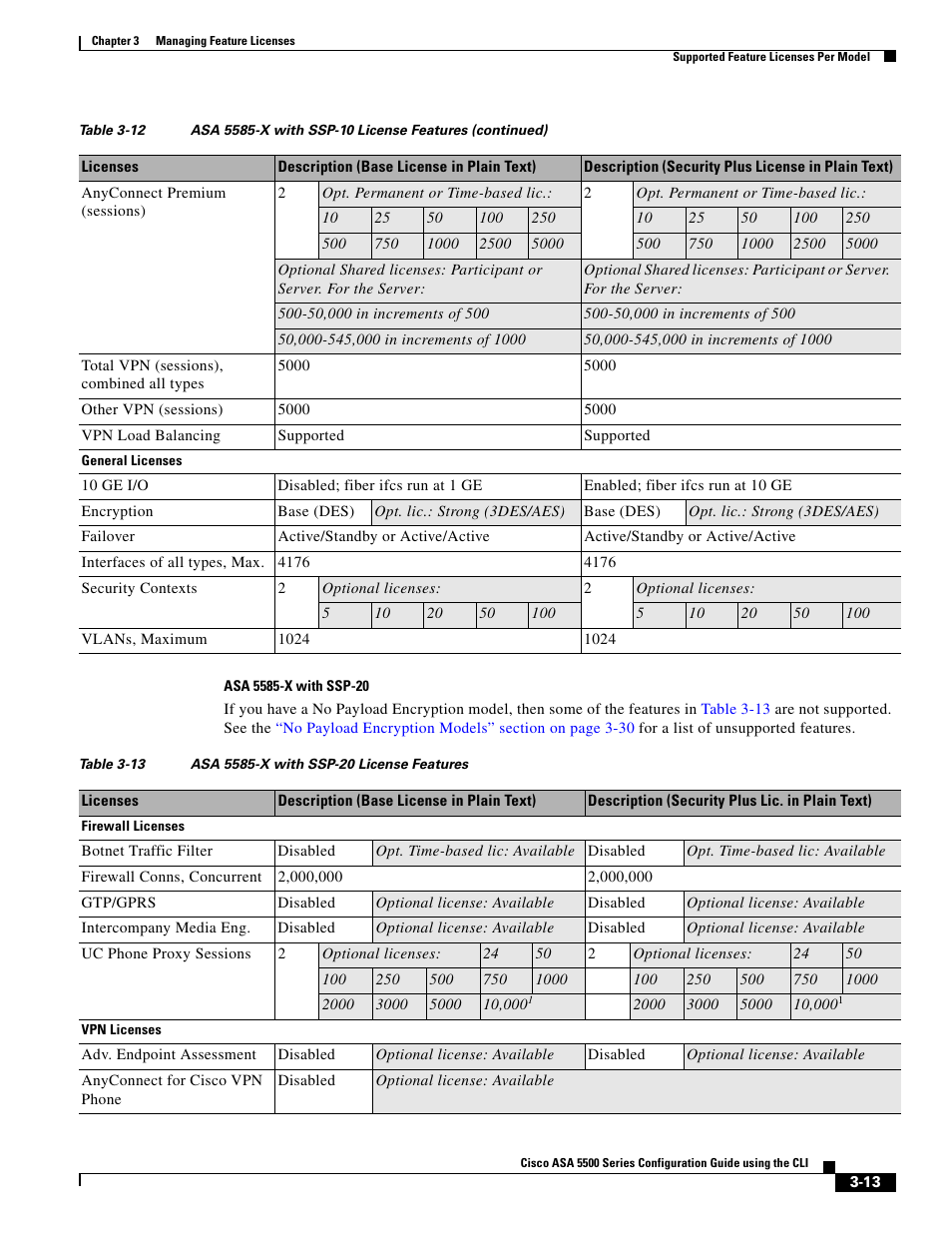 Cisco ASA 5505 User Manual | Page 133 / 1994
