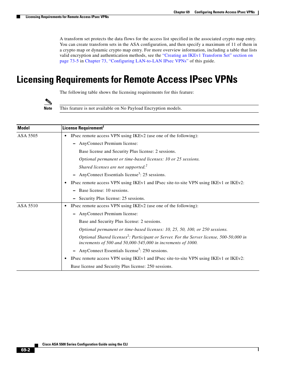 Remote access ipsec vpns, Licensing requirements for | Cisco ASA 5505 User Manual | Page 1526 / 1994