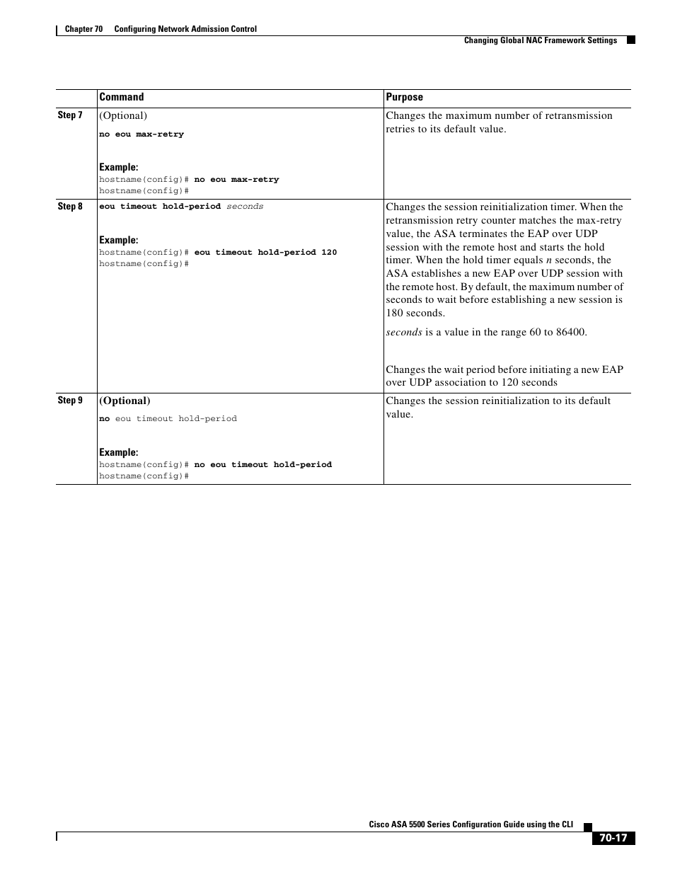 Cisco ASA 5505 User Manual | Page 1557 / 1994