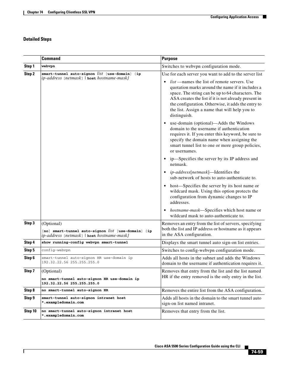 Cisco ASA 5505 User Manual | Page 1645 / 1994