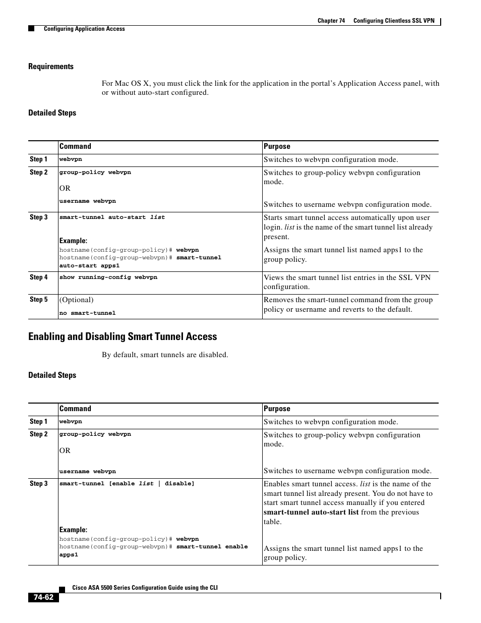 Enabling and disabling smart tunnel access | Cisco ASA 5505 User Manual | Page 1648 / 1994