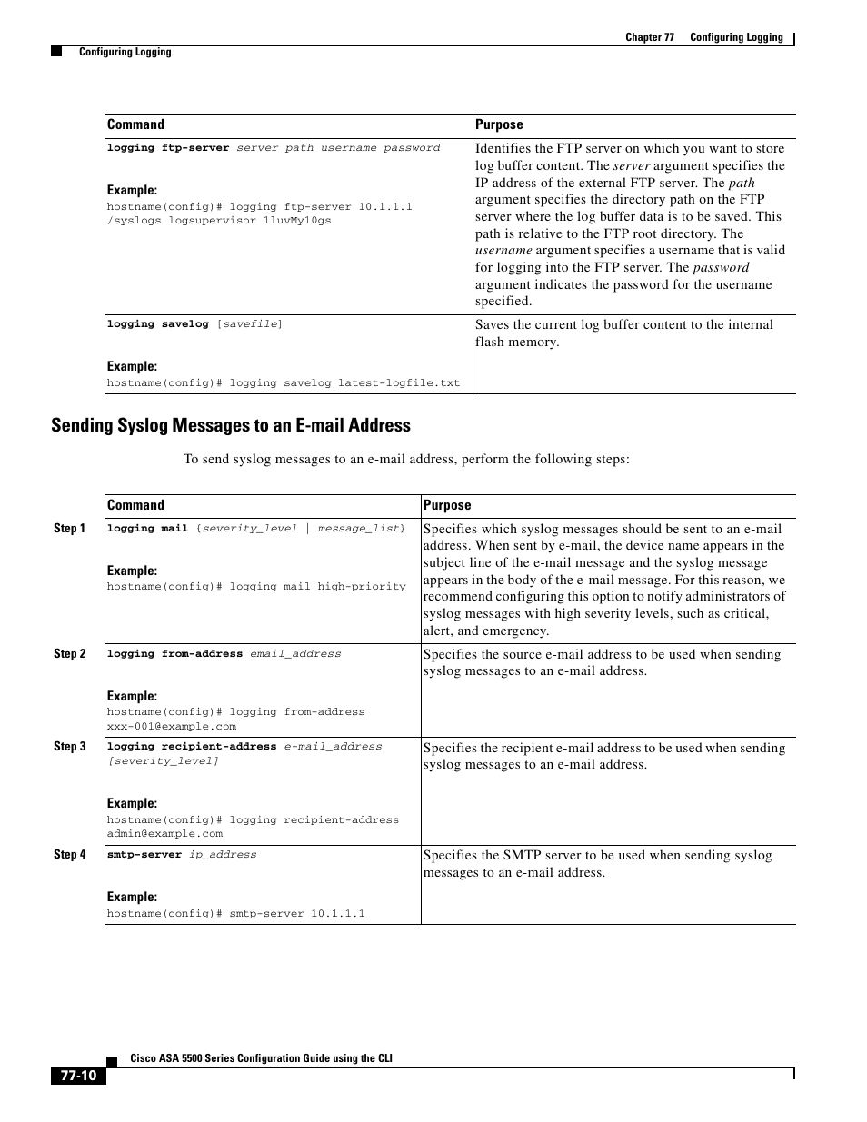 Sending syslog messages to an e-mail address | Cisco ASA 5505 User Manual | Page 1752 / 1994