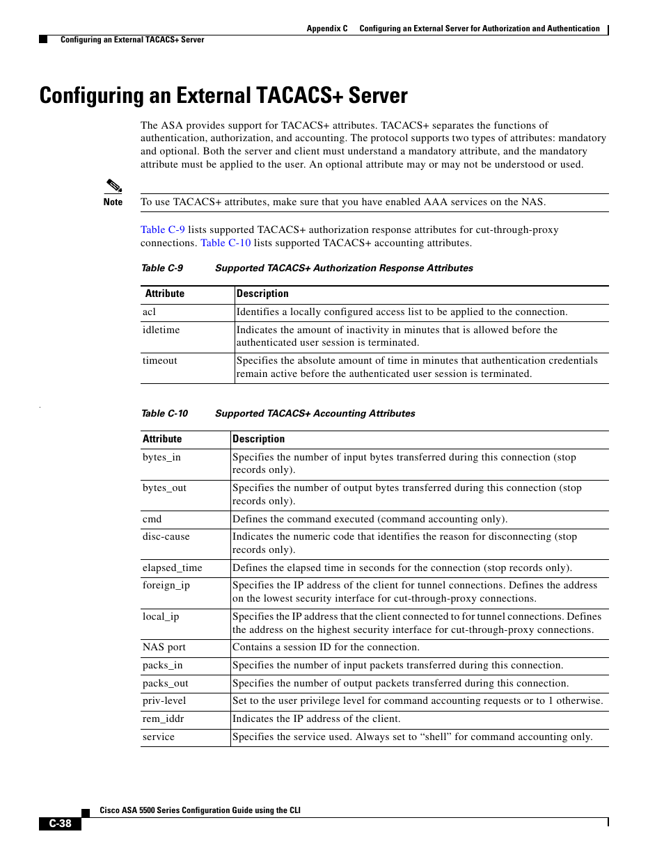 Configuring an external tacacs+ server | Cisco ASA 5505 User Manual | Page 1936 / 1994