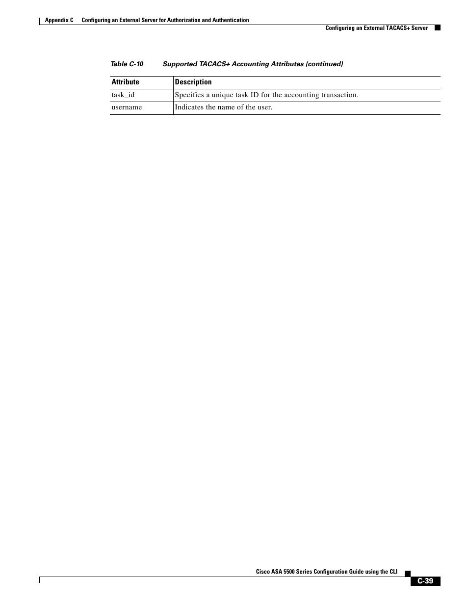 Cisco ASA 5505 User Manual | Page 1937 / 1994