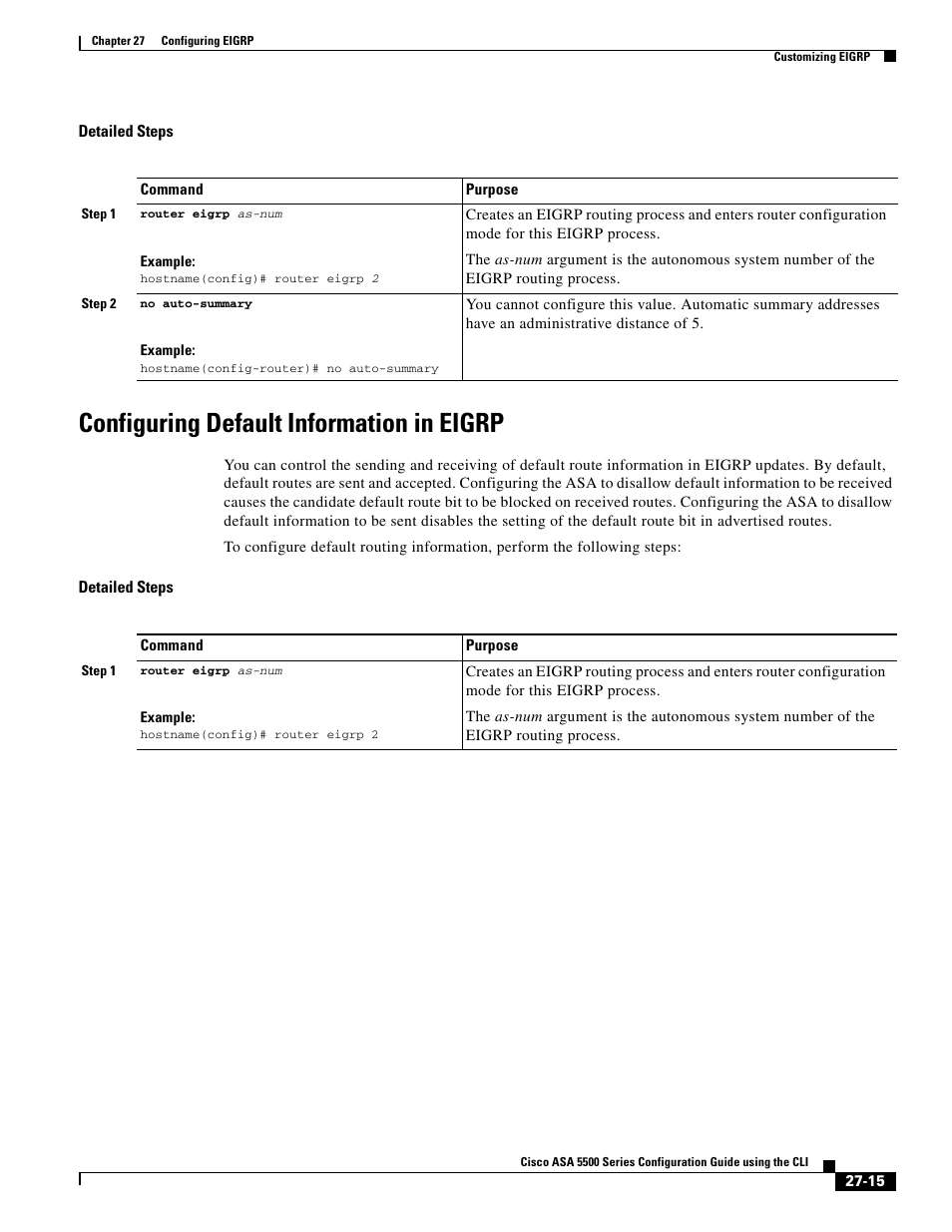 Configuring default information in eigrp | Cisco ASA 5505 User Manual | Page 523 / 1994