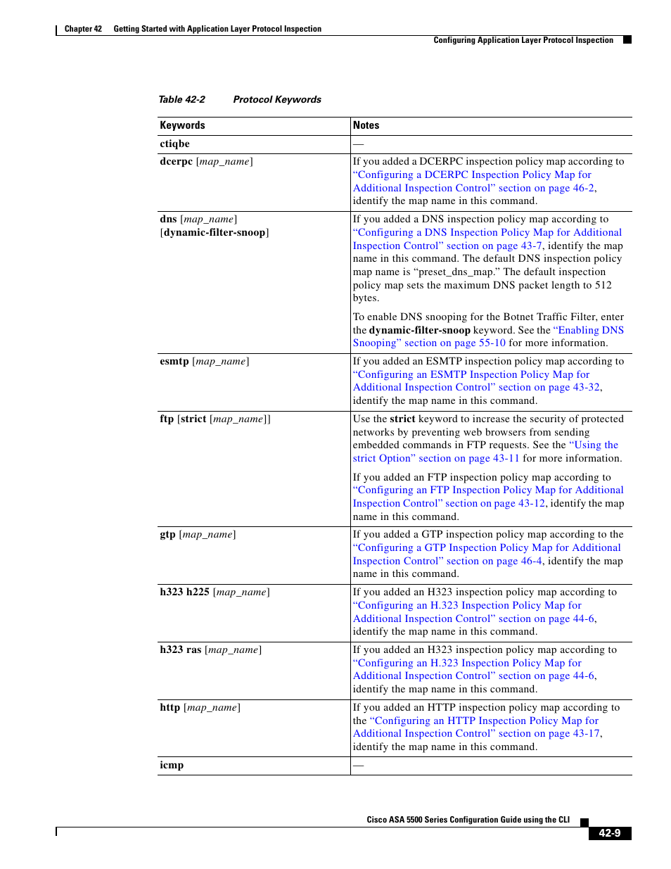 Cisco ASA 5505 User Manual | Page 873 / 1994