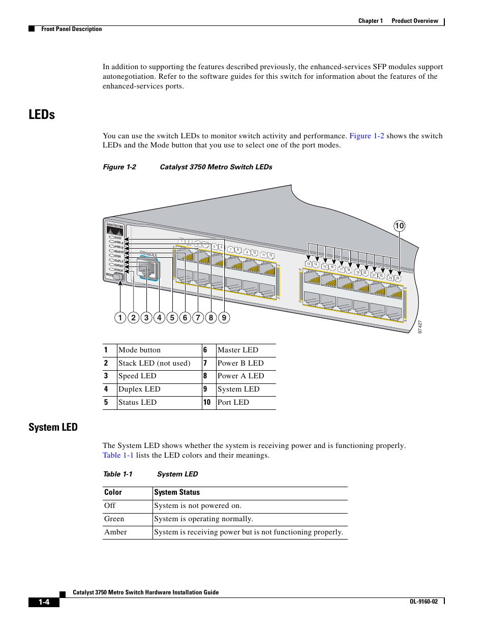 Leds, System led | Cisco 3750 User Manual | Page 14 / 86