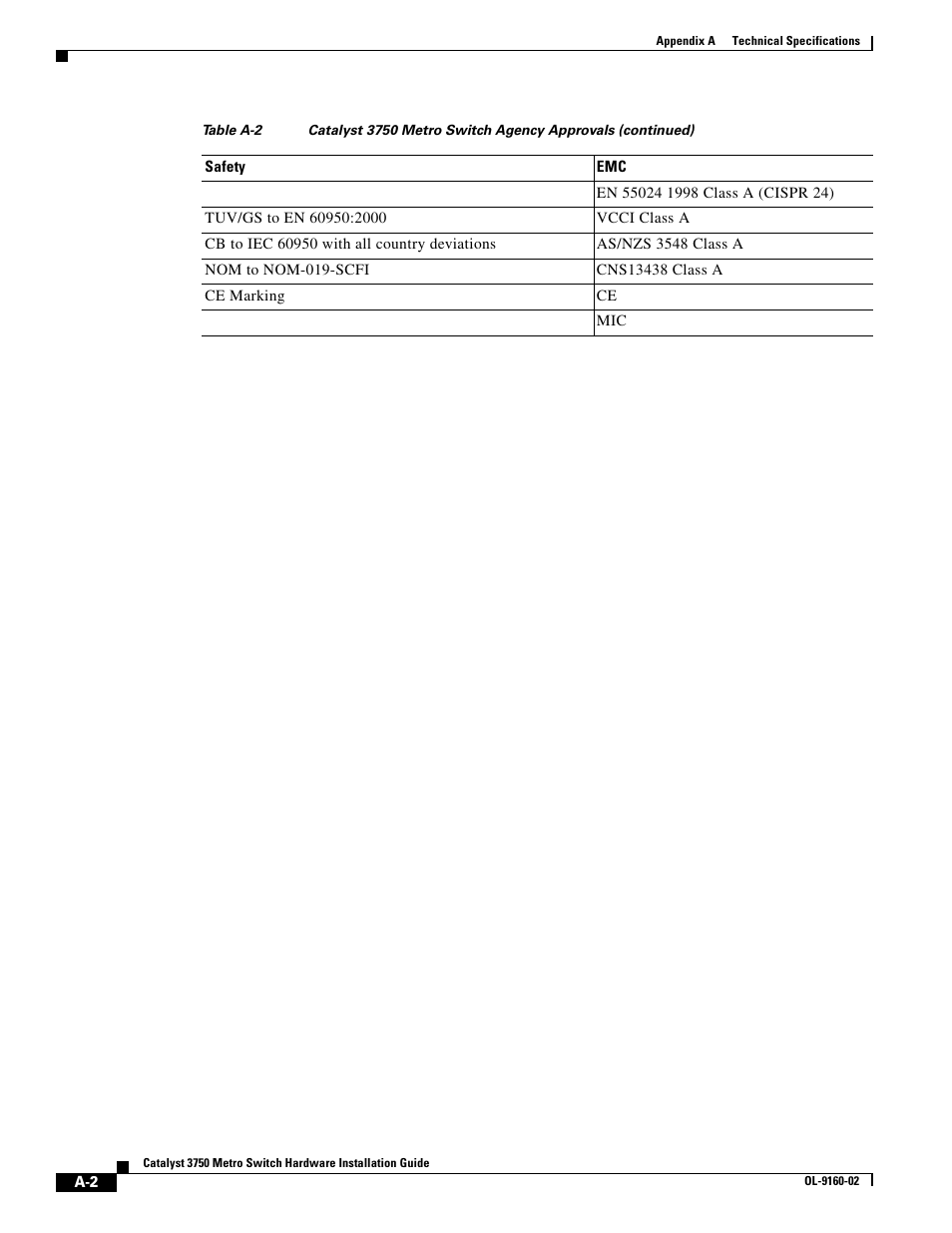 Cisco 3750 User Manual | Page 62 / 86