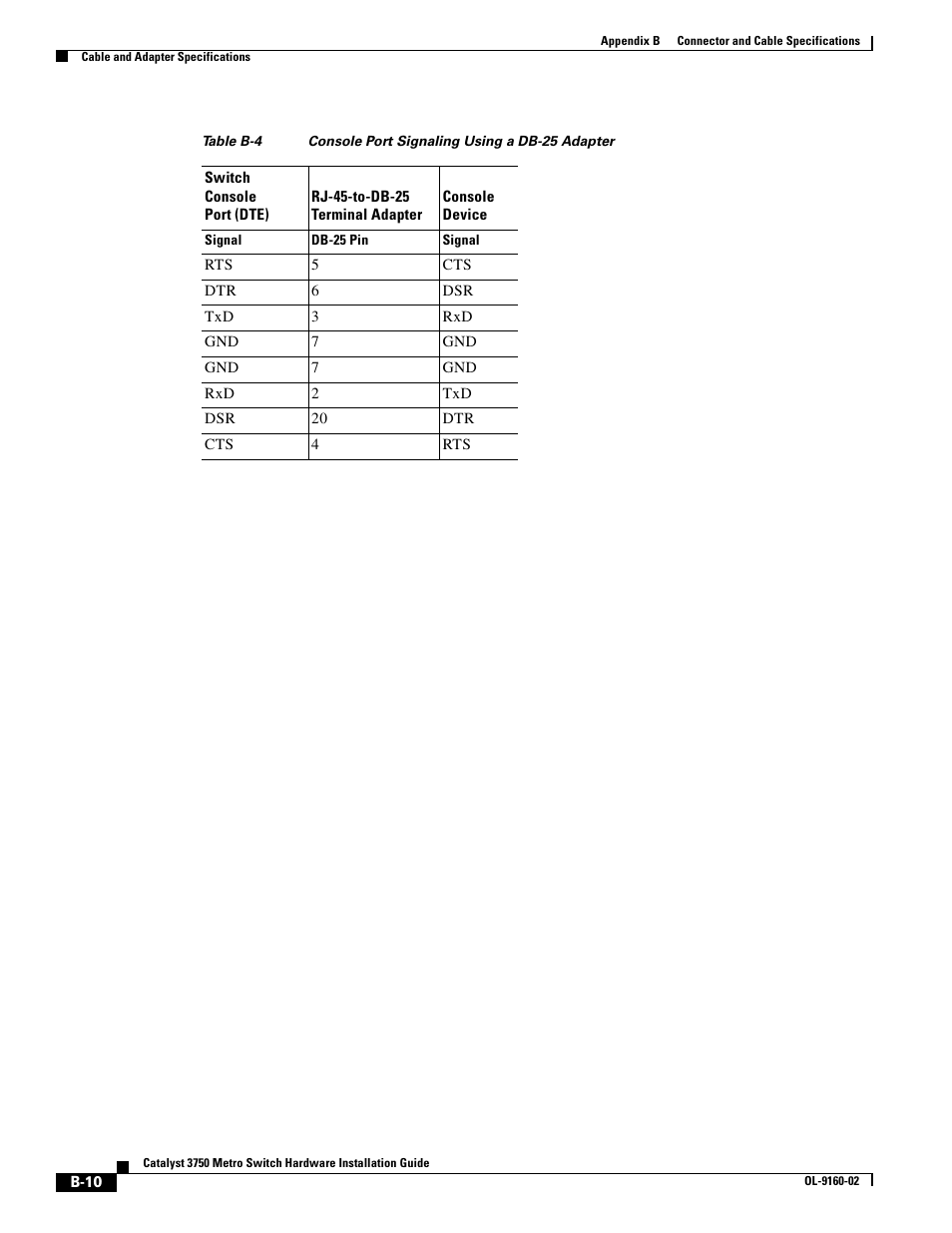 The supplied rj-45-to-d, Table b-4, List | Cisco 3750 User Manual | Page 72 / 86