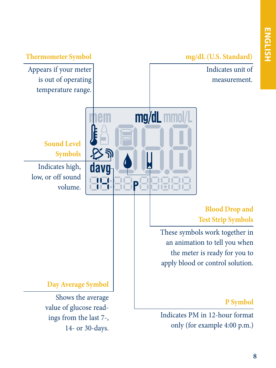 Abbott Freestyle Lite User Manual | Page 10 / 72