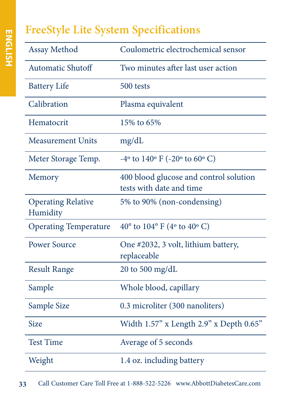 Freestyle lite system specifications | Abbott Freestyle Lite User Manual | Page 35 / 72