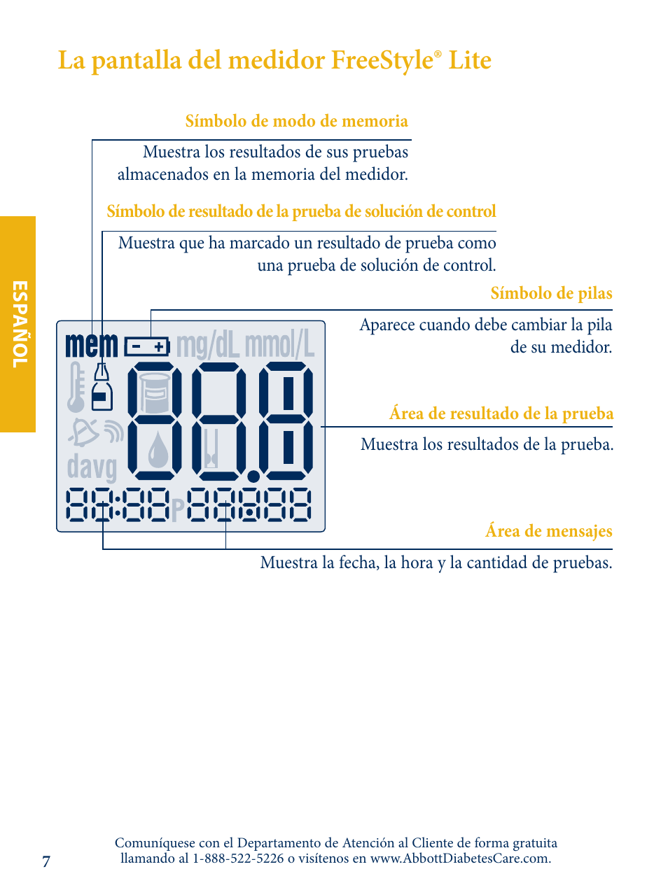 La pantalla del medidor freestyle® lite | Abbott Freestyle Lite User Manual | Page 45 / 72