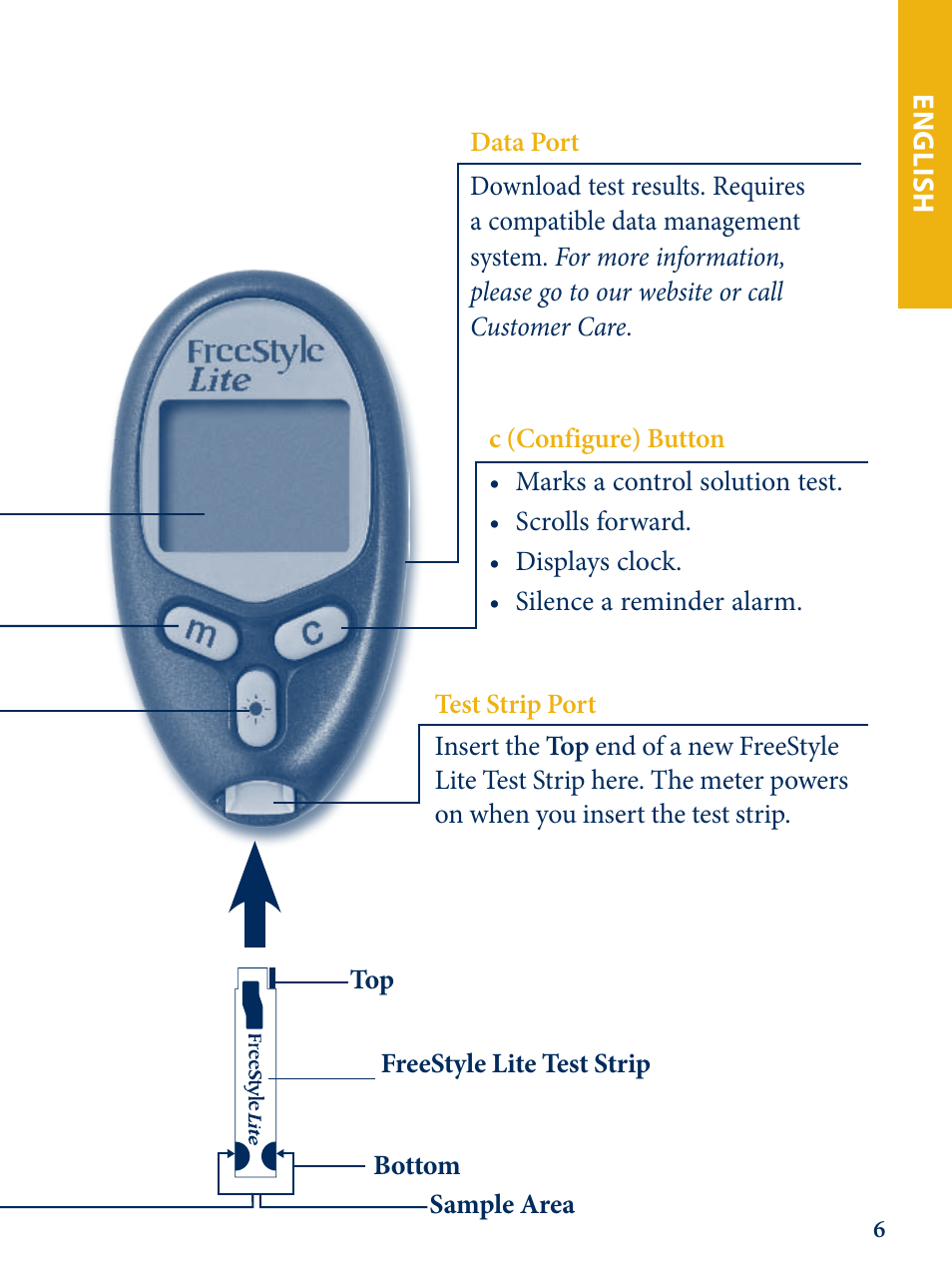 Abbott Freestyle Lite User Manual | Page 8 / 72