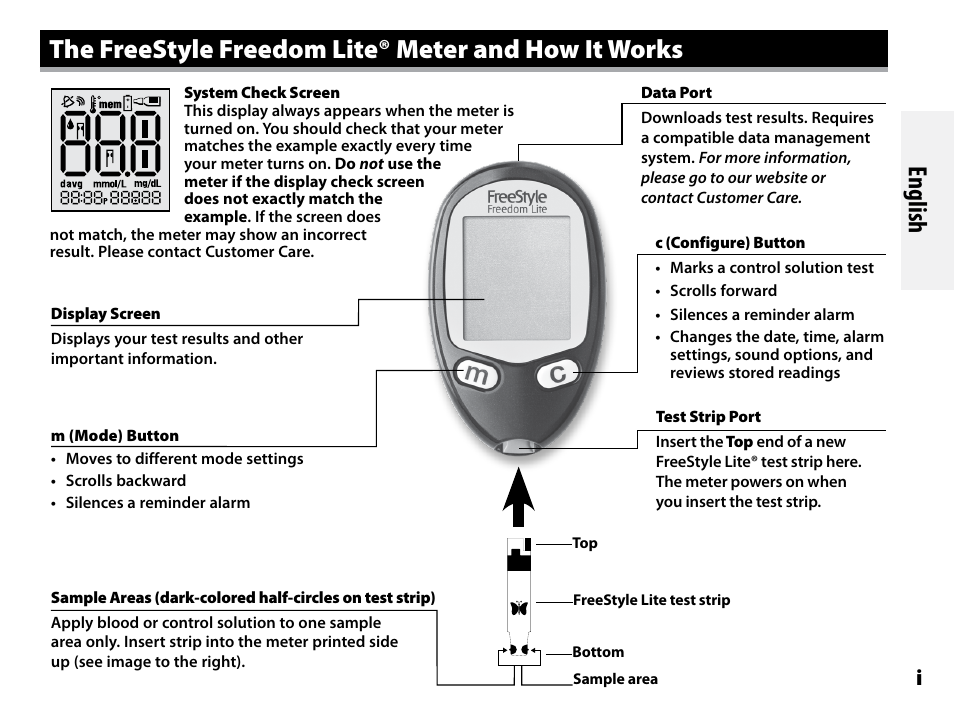 The freestyle freedom lite® meter and how it works, English | Abbott Freestyle Freedom Lite User Manual | Page 2 / 78