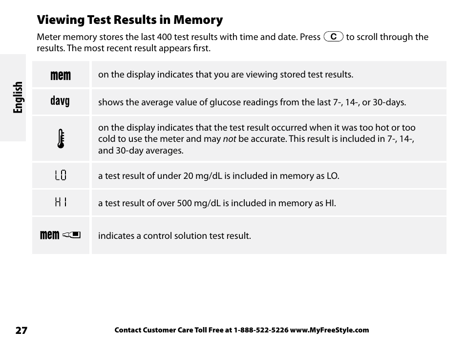 Viewing test results in memory, English | Abbott Freestyle Freedom Lite User Manual | Page 31 / 78